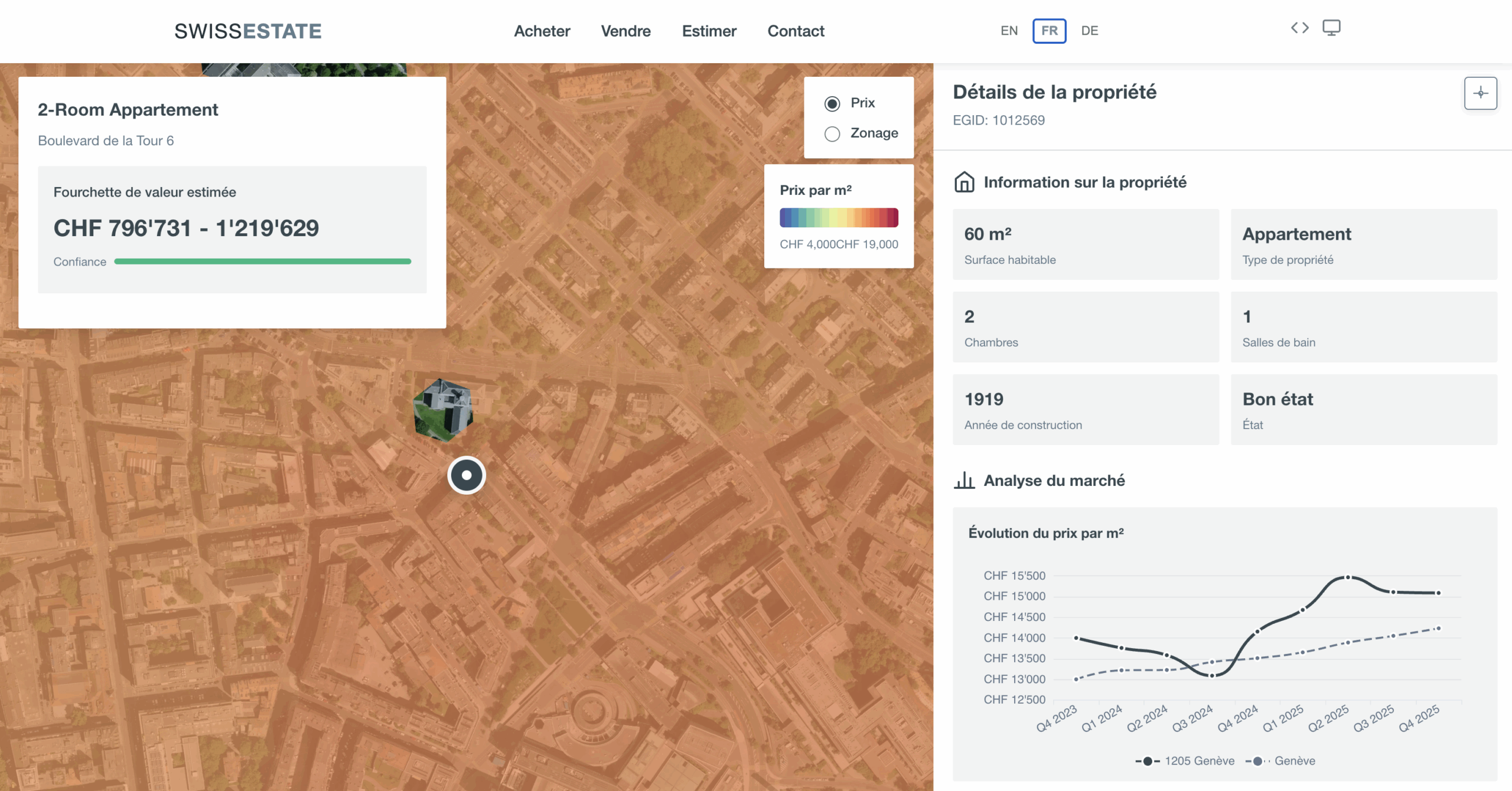 Smart Lead Smart Lead